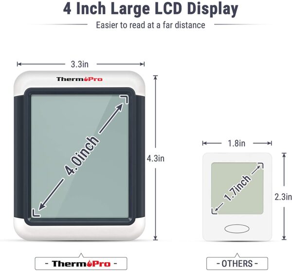 ThermoPro TP55 Digital Indoor Hygrometer - Image 6